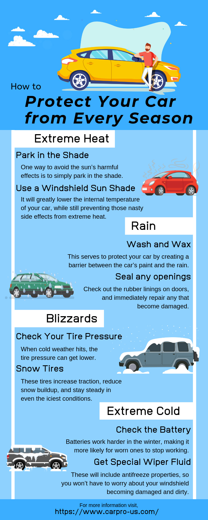 Protect Your Car from Weather