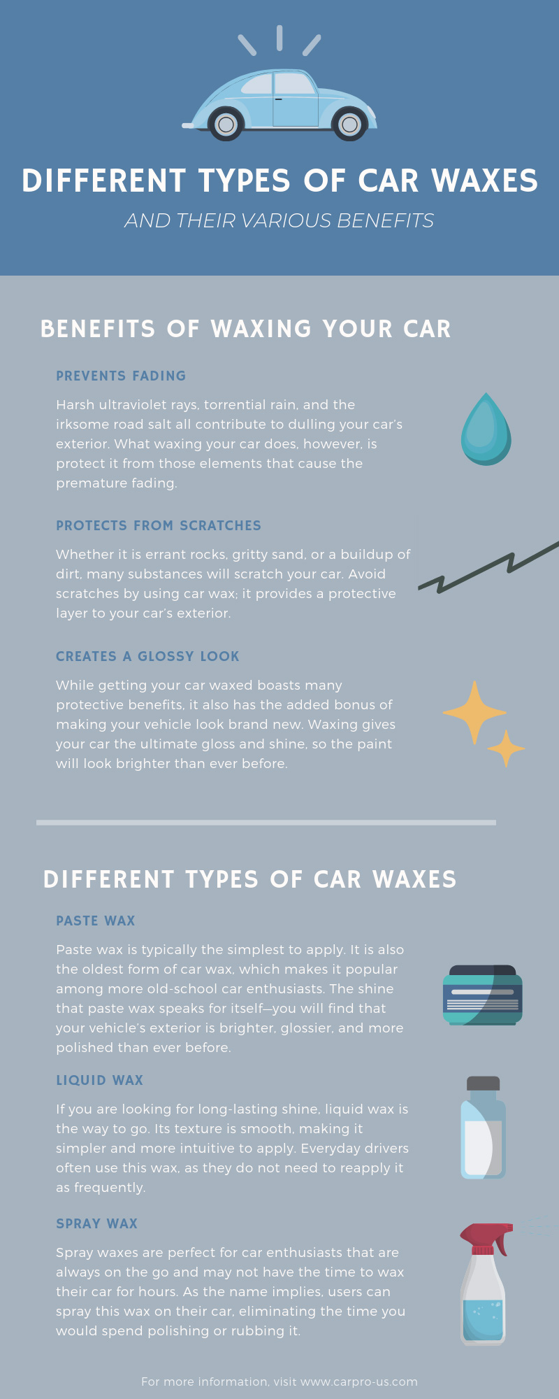 Different Types of Car Waxes and Their Various Benefits